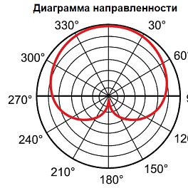 AUDAC CMX382/W, подвесной конденсаторный всенаправленный микрофон